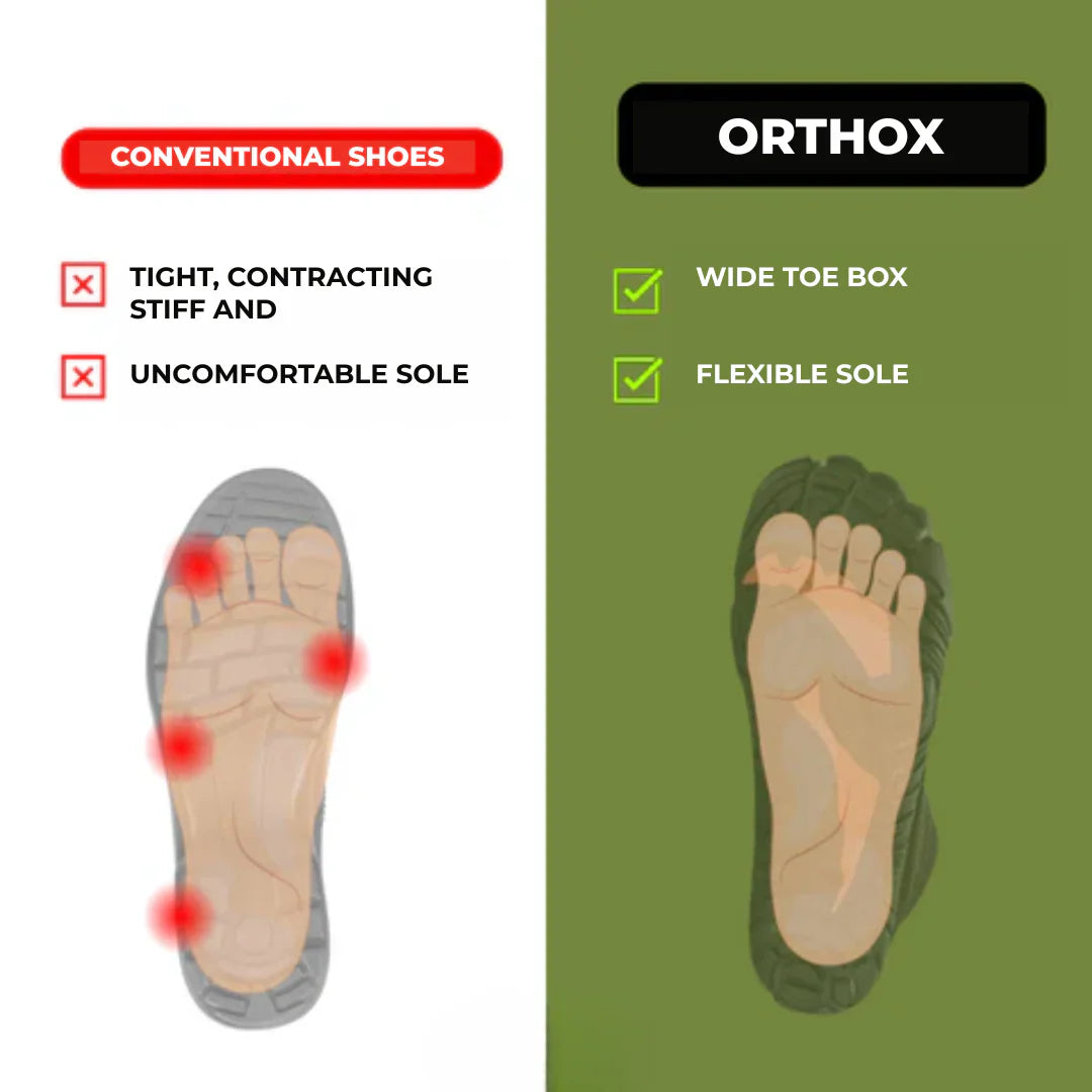 [2 Paar zum Preis von 1] – OrthoTREX™ Schuhe